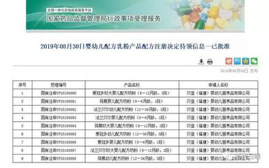 母嬰日?qǐng)?bào) 光明乳業(yè)逆勢(shì)穩(wěn)增，荷蘭乳牛配方突圍，韓國(guó)零出生率敲響行業(yè)警鐘